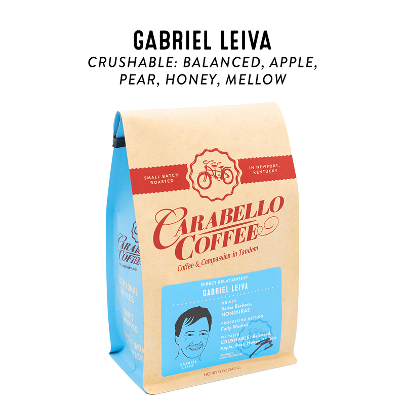 Gabriel Leiva
