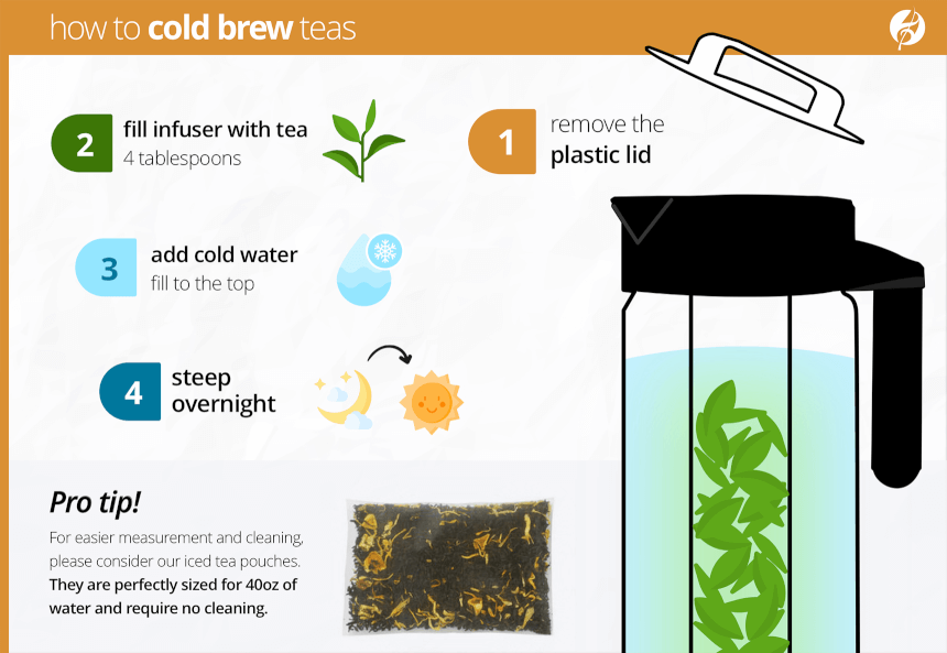 Loose Leaf Iced Tea Brewer Pitcher Carabello Coffee