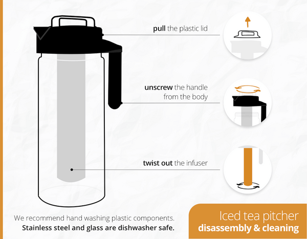 Loose Leaf Iced Tea Brewer Pitcher