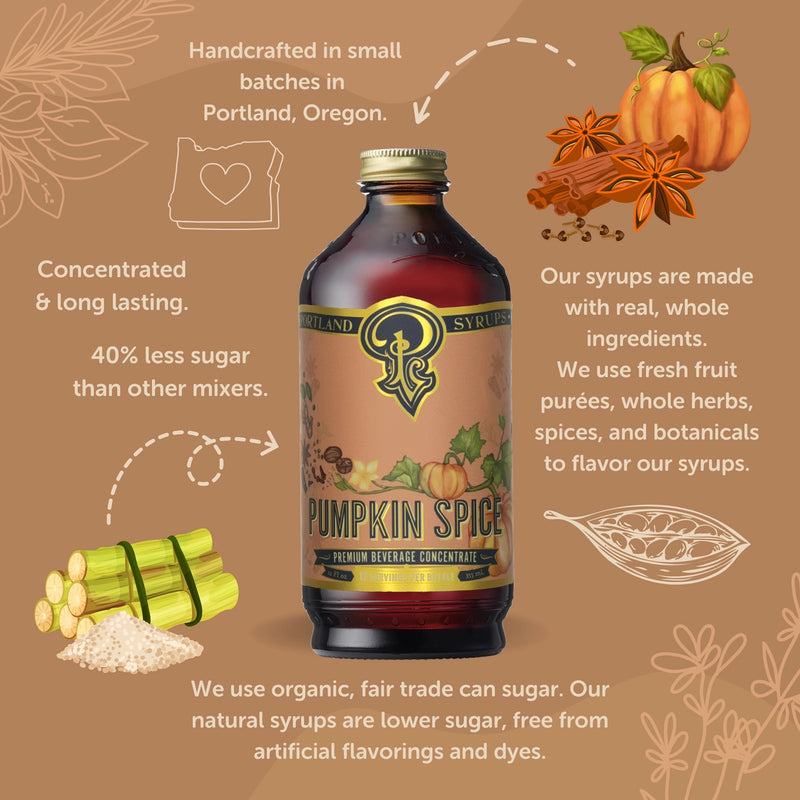 ingredients in the bottle 