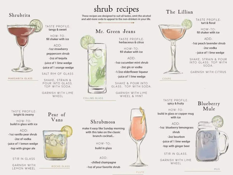 Strawberry Peppercorn Shrub Mixer